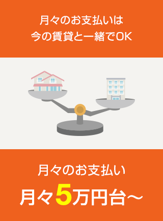 月々のお支払いは今の賃貸と一緒でOK