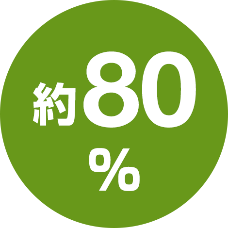 約80%