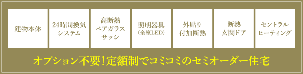 オプション不要！定額制でコミコミのセミオーダー住宅