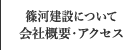 会社概要・アクセス